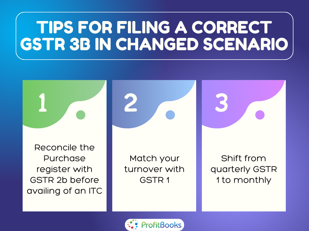 Tips For Filing GSTR 3b
