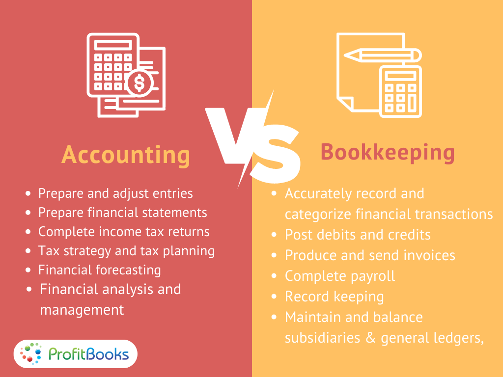 Bookkeeping & Accounting comparison