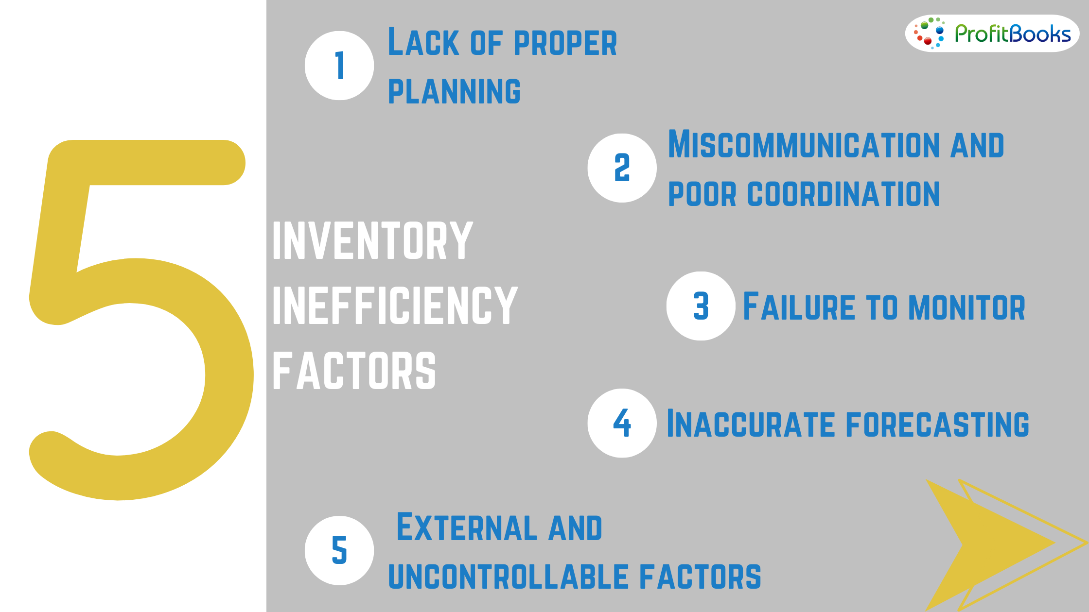 5 Inventory Inefficiency Factors