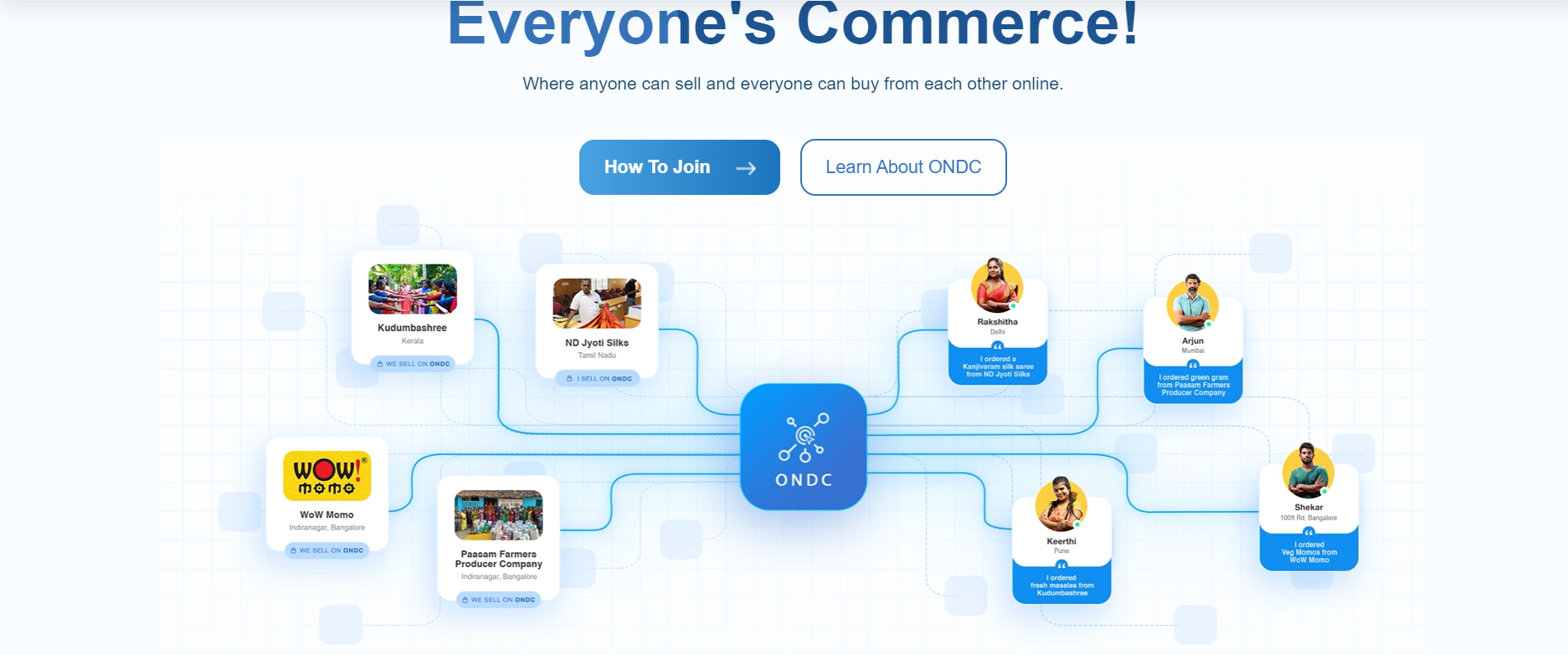 ONDC home page