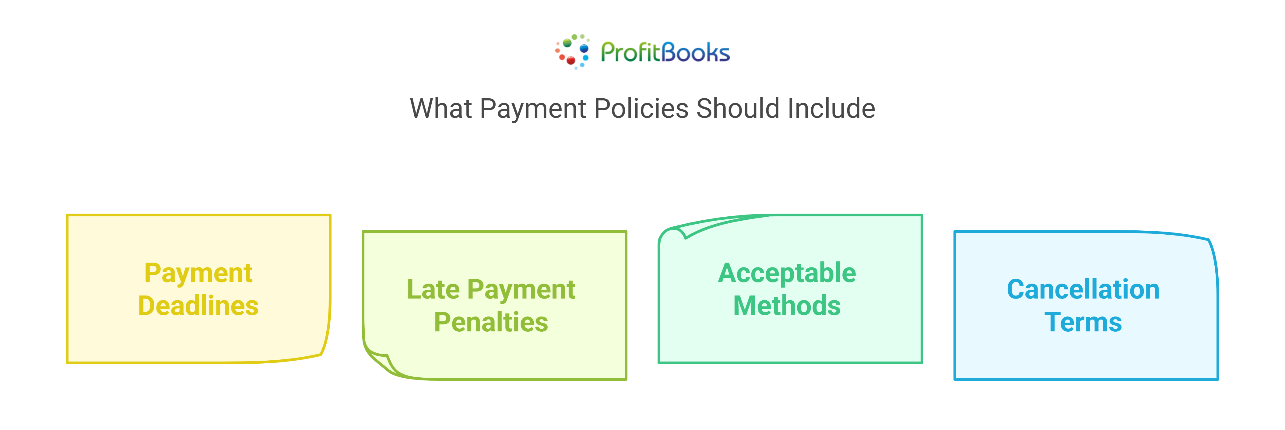 Invoice Register Book
