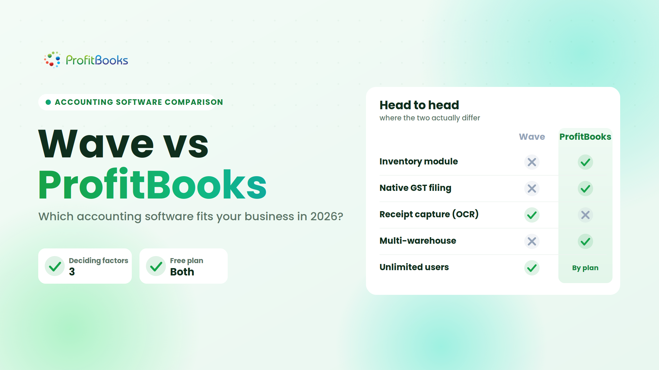 wave-vs-profitbooks-banner Wave vs ProfitBooks: Which Accounting Software Is Better for Small Businesses in 2026?