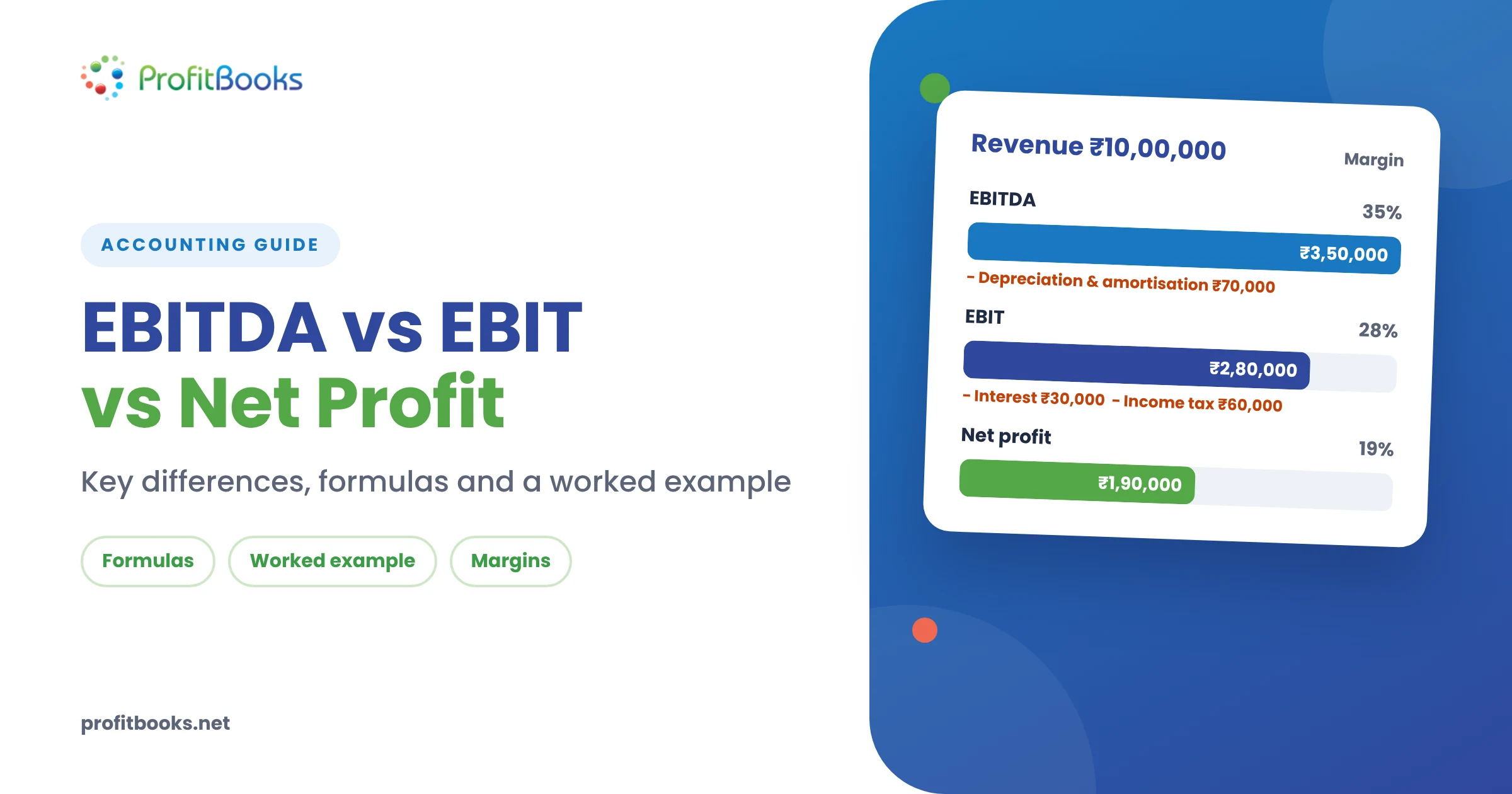 EBITDA vs EBIT vs net profit: key differences, formulas and examples