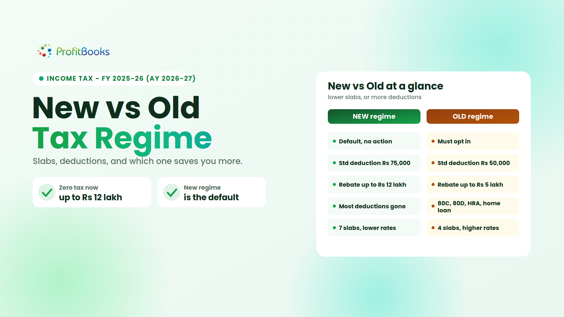 New Tax Regime vs Old Tax Regime (FY 2025-26 / AY 2026-27)