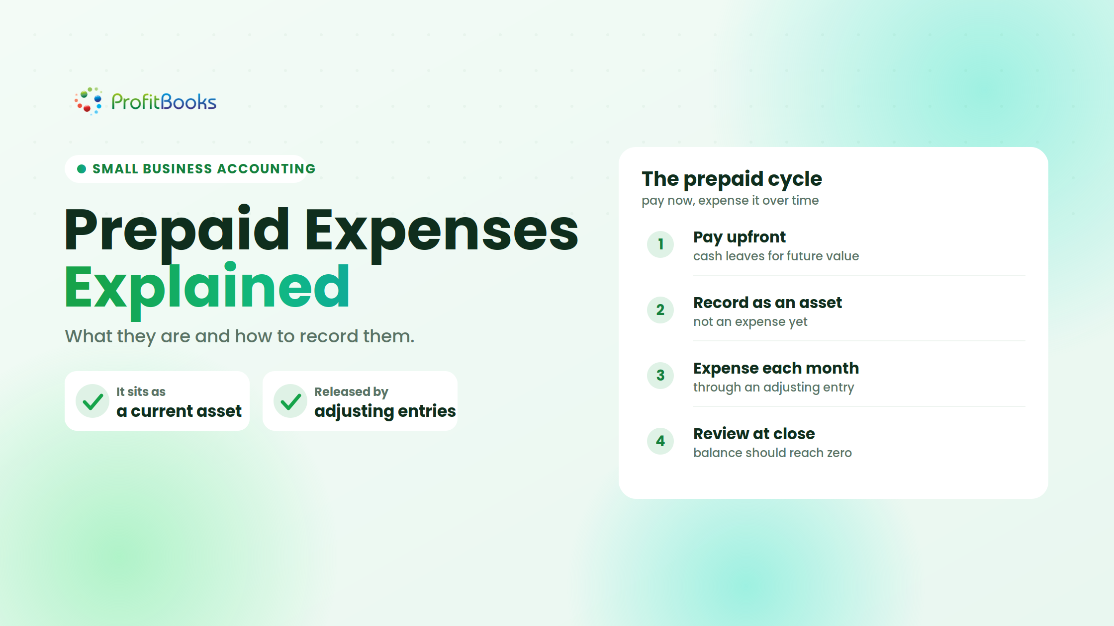 Prepaid Expenses Explained: What They Are and How to Record Them