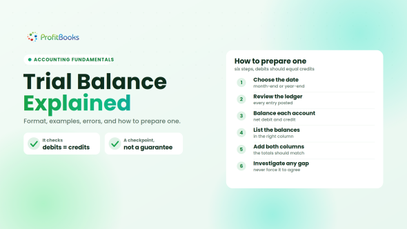 Trial Balance Explained: Format, Examples, Errors & How to Prepare One Trial Balance Explained: Format, Examples, Errors & How to Prepare One